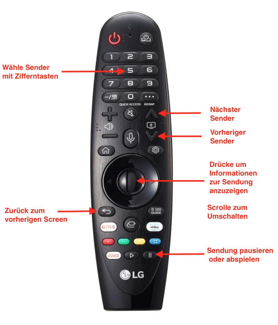 LG_megic_remote_de.png