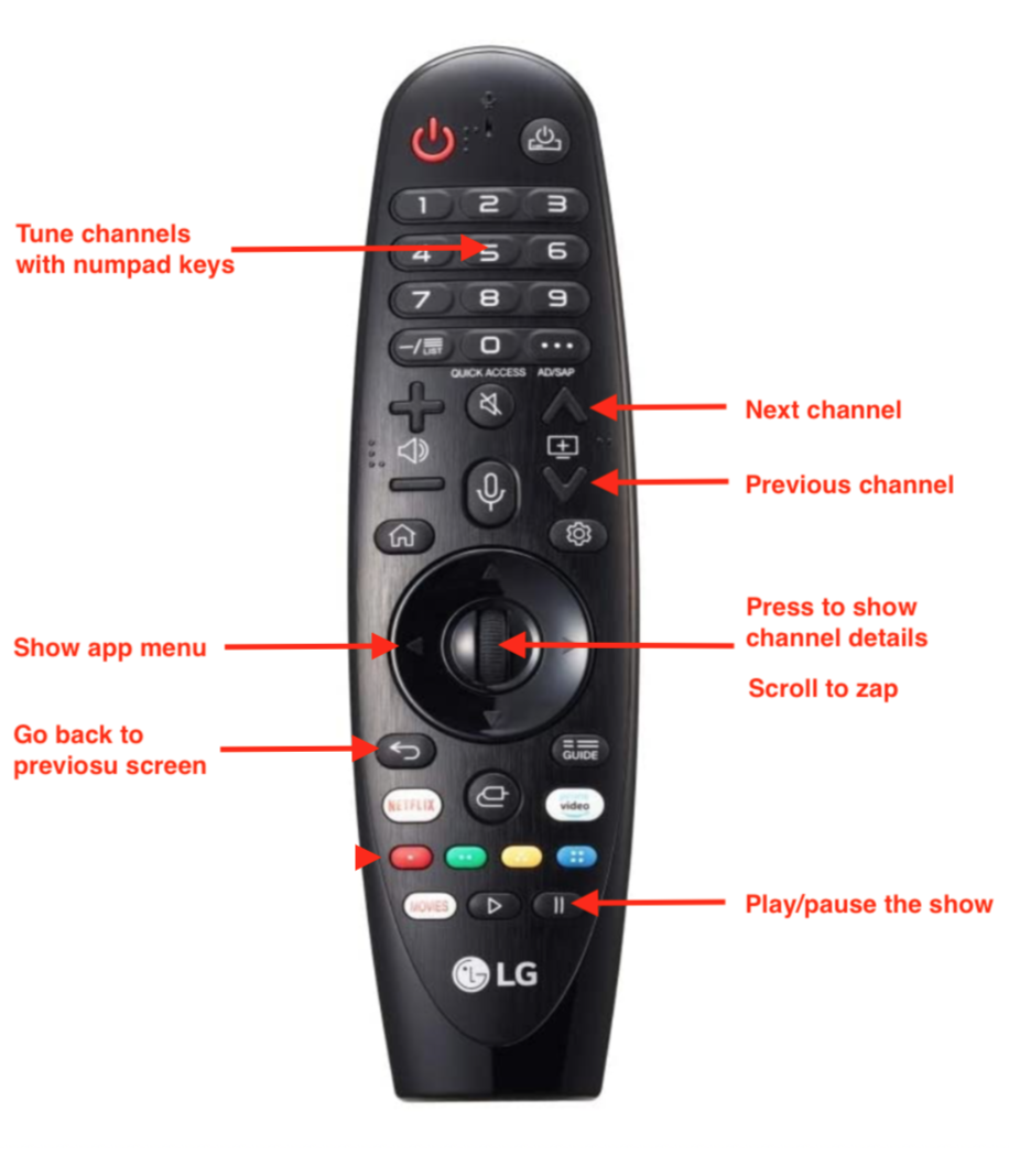 LG_magic_remote_en.png