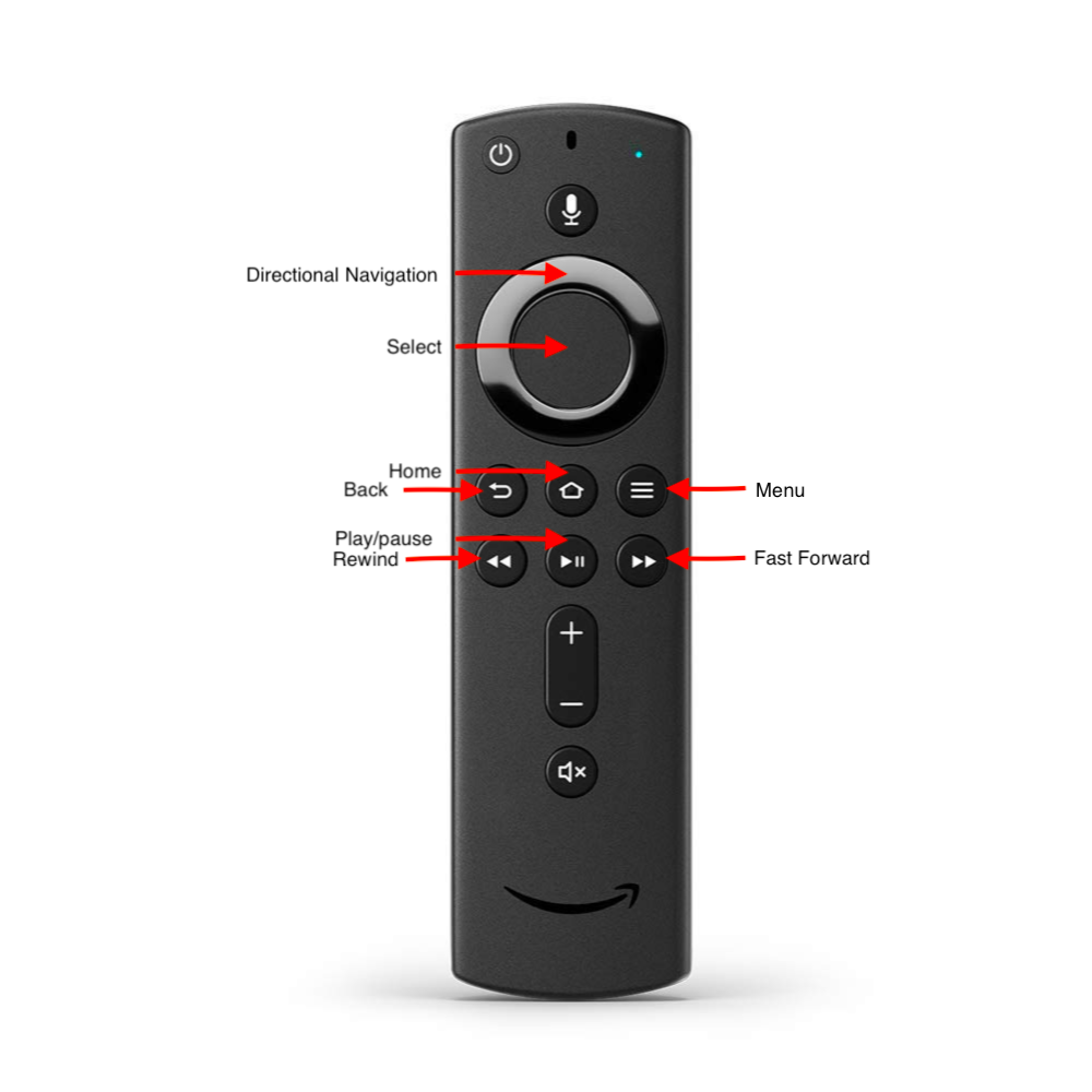 firestick tv app remote for mac