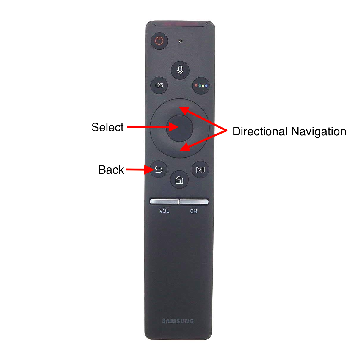 Samsung Smart TV Remote – Zattoo Support