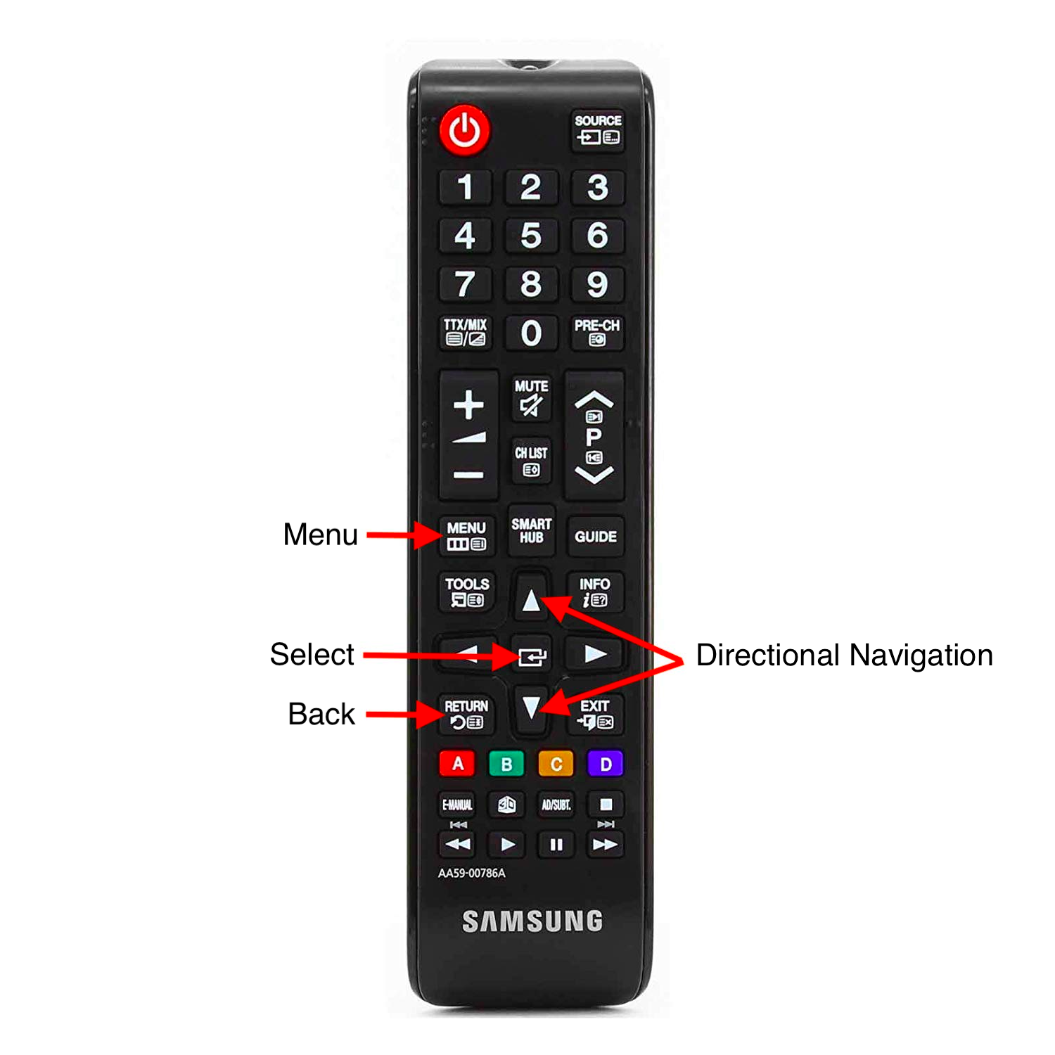 Samsung Smart TV Fernbedienung – Zattoo Support
